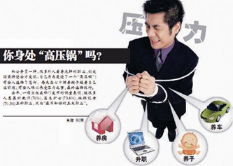心理減壓